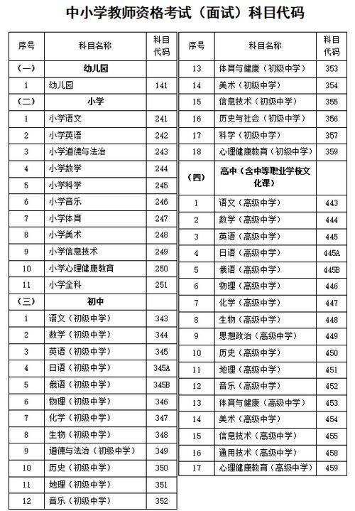 2024下半年河北省中小学教师资格考试（面试）公告(图1)