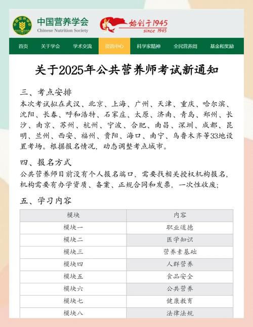 上海公共营养师报考条件2025哪里报名(图2)