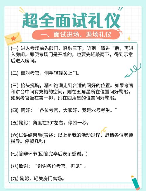 面试葵花宝典之——国家公务员面试的礼仪技巧(图1)