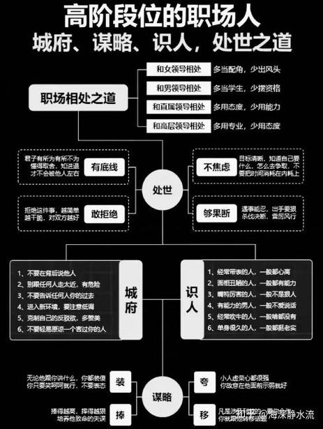 职场：新人入职要求月薪8000+，老板：凭什么值这么多？(图3)