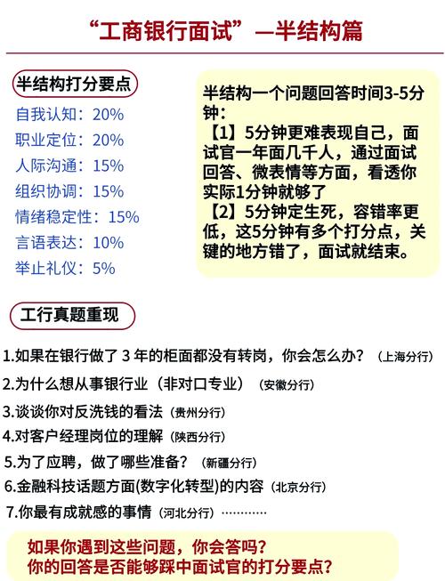 工商银行最全面试干货（下）——无领导小组讨论(图1)