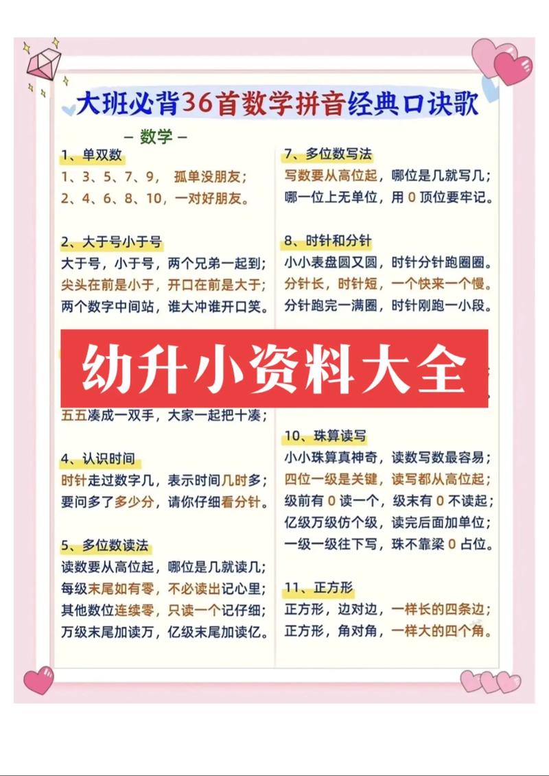 2013幼升小：孩子幼升小前该做哪些非智力因素的准备(图1)