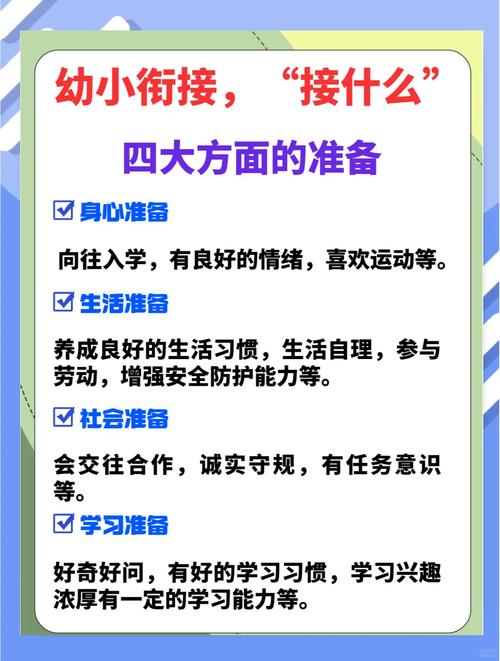 2013幼升小：孩子幼升小前该做哪些非智力因素的准备(图2)