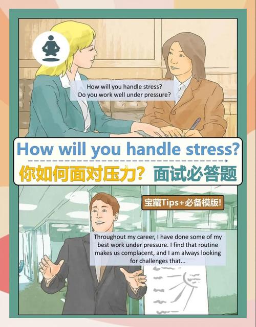 面试时被问如何应对工作压力？四个技巧帮你轻松应对(图1)