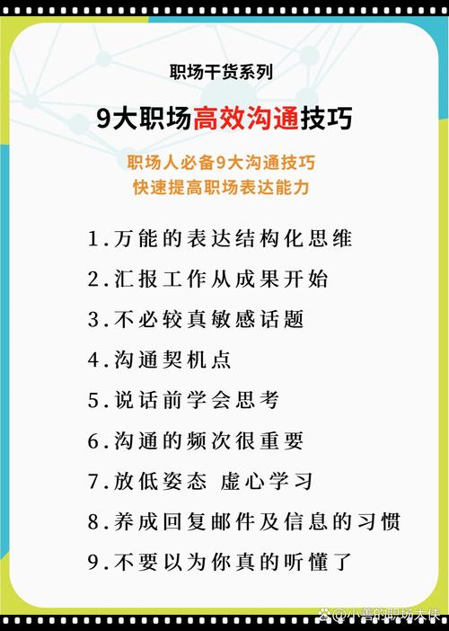 工作中成功的沟通案例分析_职场高效沟通案例分析(图1)