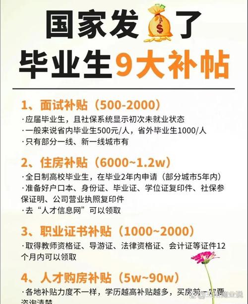 思明区：毕业求职0元住 还可“团购”享优惠(图2)