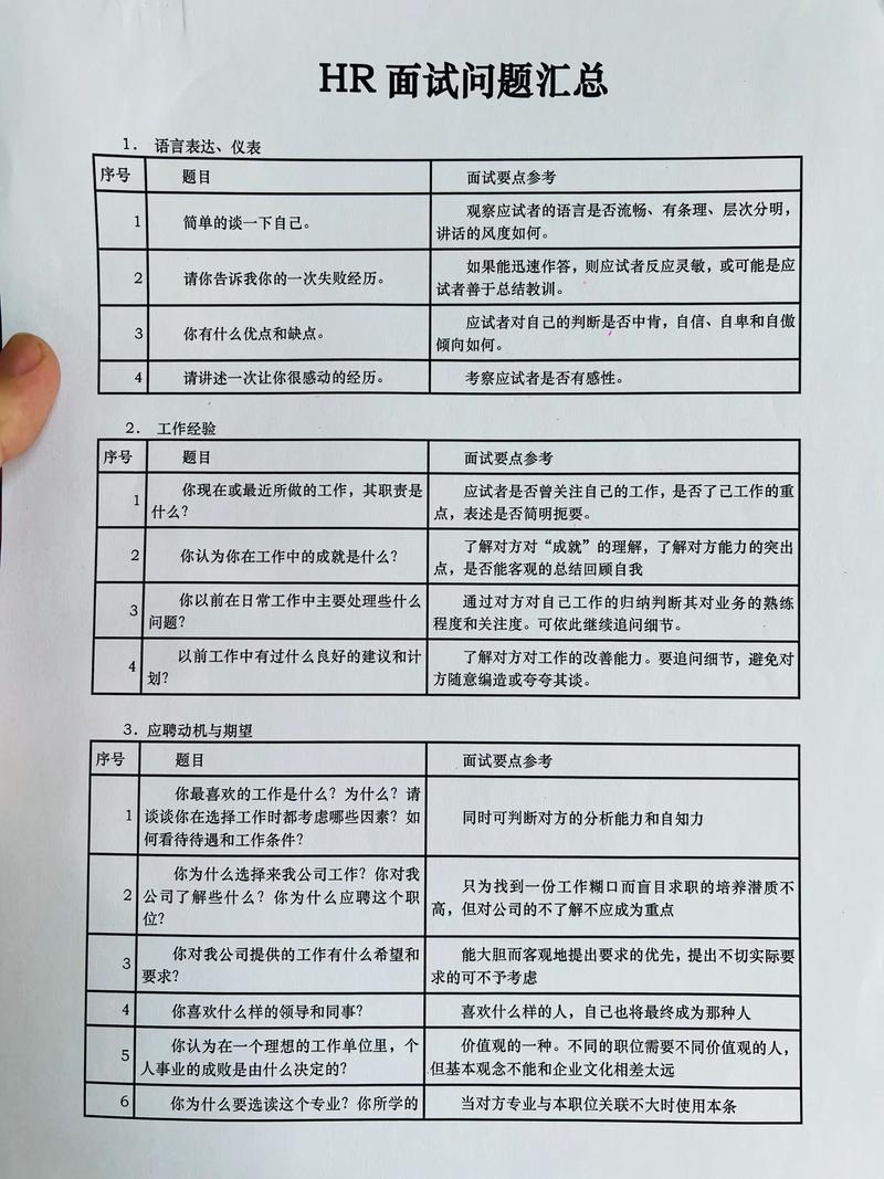 HR该如何面试企业的管理层？(图1)