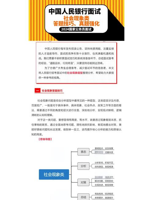 2024国考面试作答技巧：面试考场答题如何做到更有逻辑(图1)