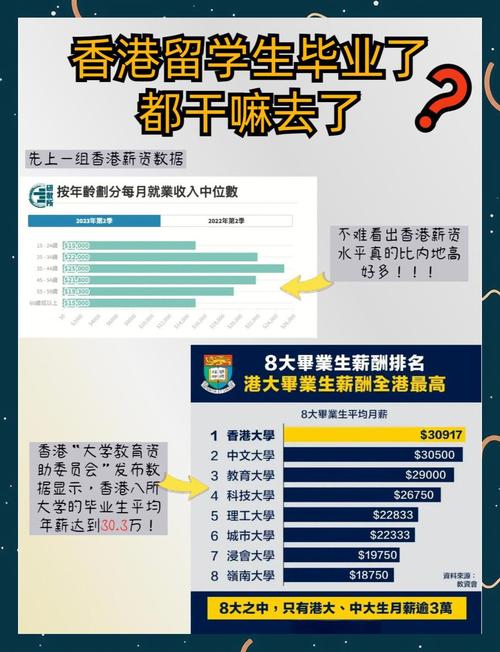 香港将推出全新网上平台 为高学历者提供就业资讯(图2)