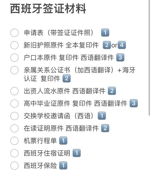 西班牙签证面试流程(图2)