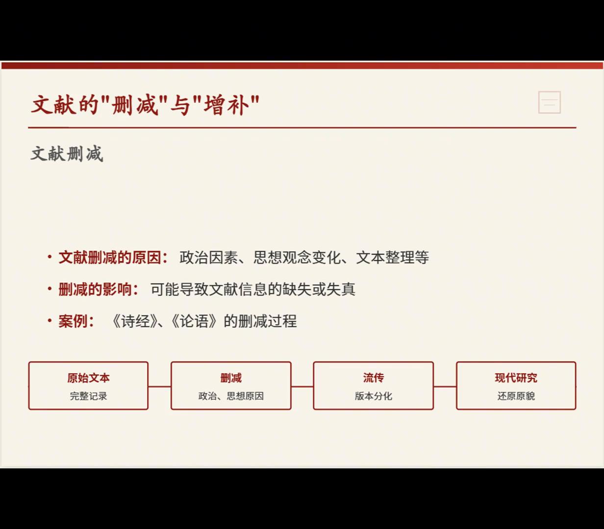 历史文献的溯源：经典与考辨(图2)