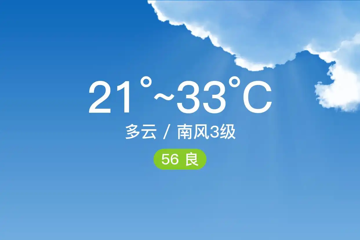 「合肥长丰」6/5,多云,21~33℃,南风3级,空气质量良(图1)
