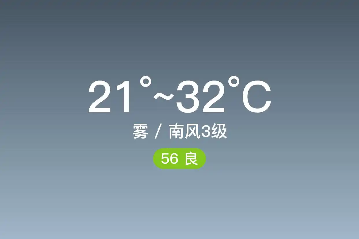 「合肥」6/5,雾,21~32℃,南风3级,空气质量良(图1)