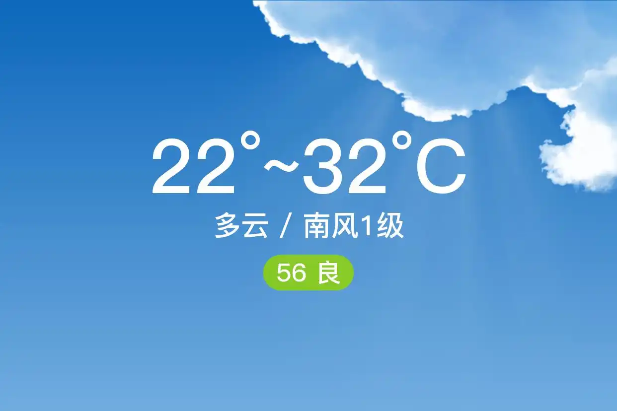 「合肥庐江」6/5,多云,22~32℃,南风1级,空气质量良(图1)