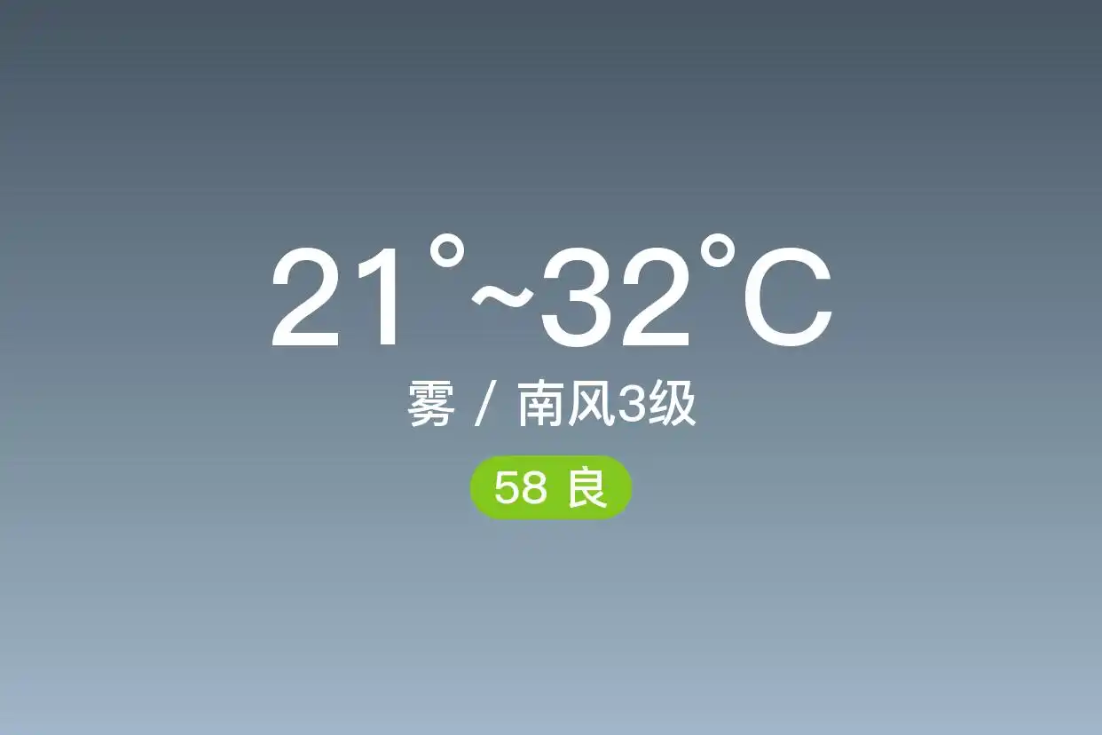 「合肥蜀山」6/5,雾,21~32℃,南风3级,空气质量良(图1)