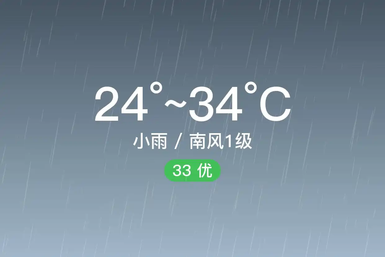 「合肥长丰」6/6,小雨,24~34℃,南风1级,空气质量优(图1)