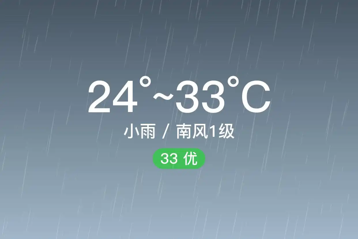 「合肥肥东」6/6,小雨,24~33℃,南风1级,空气质量优(图1)