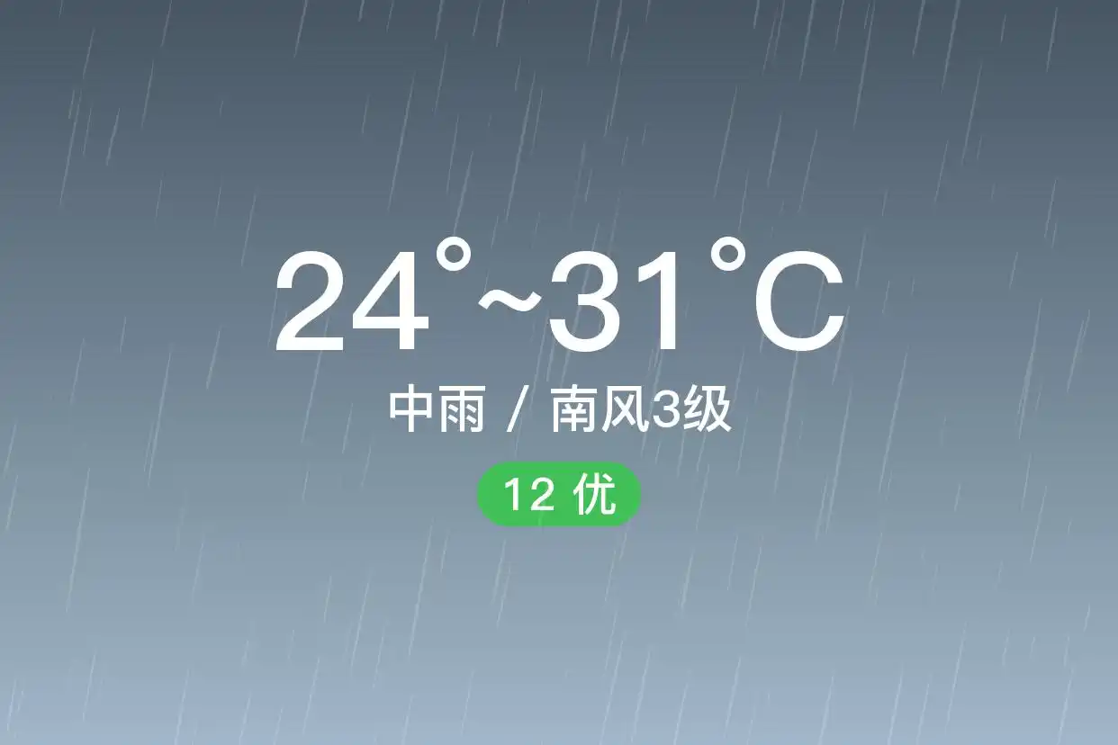 「合肥」6/28,中雨,24~31℃,南风3级,空气质量优(图1)