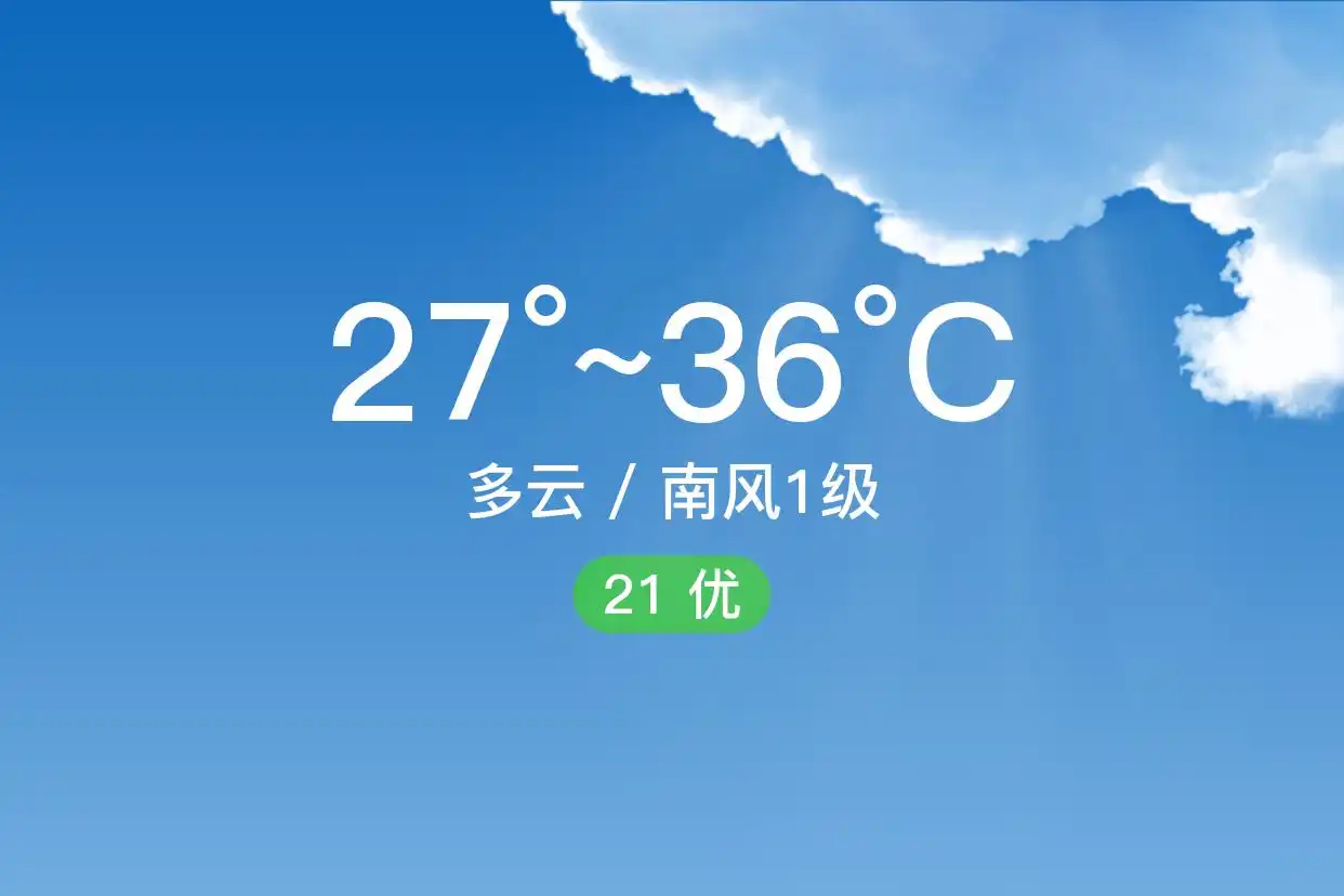 「合肥肥东」7/2,多云,27~36℃,南风1级,空气质量优(图1)
