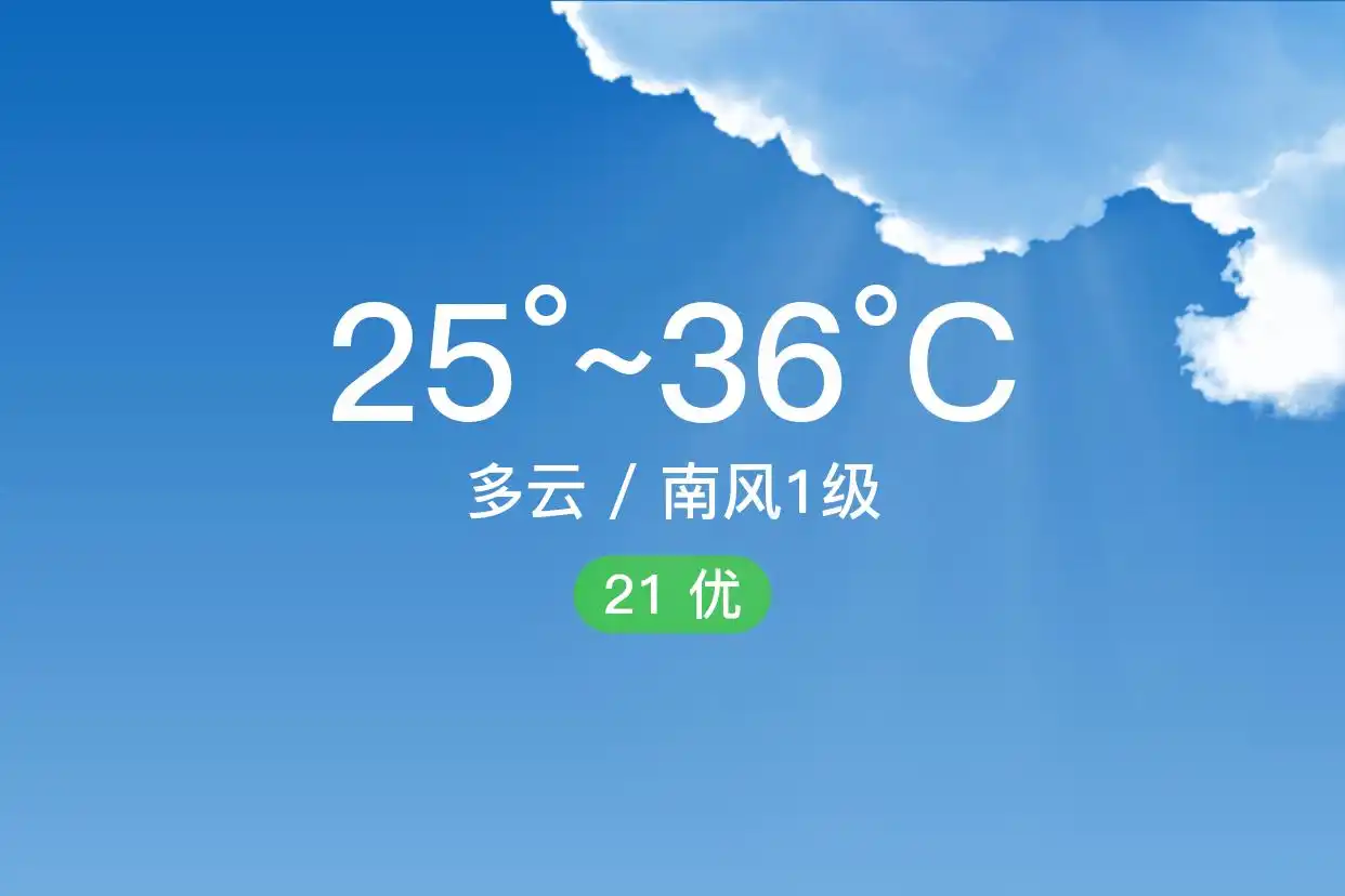 「合肥蜀山」7/2,多云,25~36℃,南风1级,空气质量优(图1)