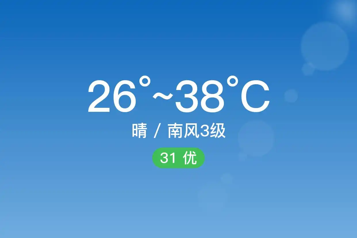 「合肥包河」7/4,晴,26~38℃,南风3级,空气质量优(图1)