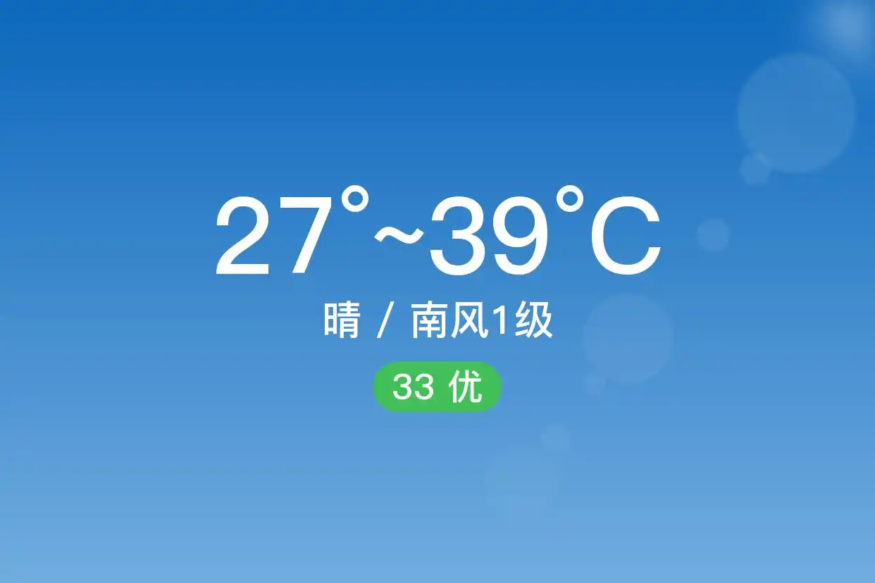 「合肥庐阳」7/5,晴,27~39℃,南风1级,空气质量优(图1)
