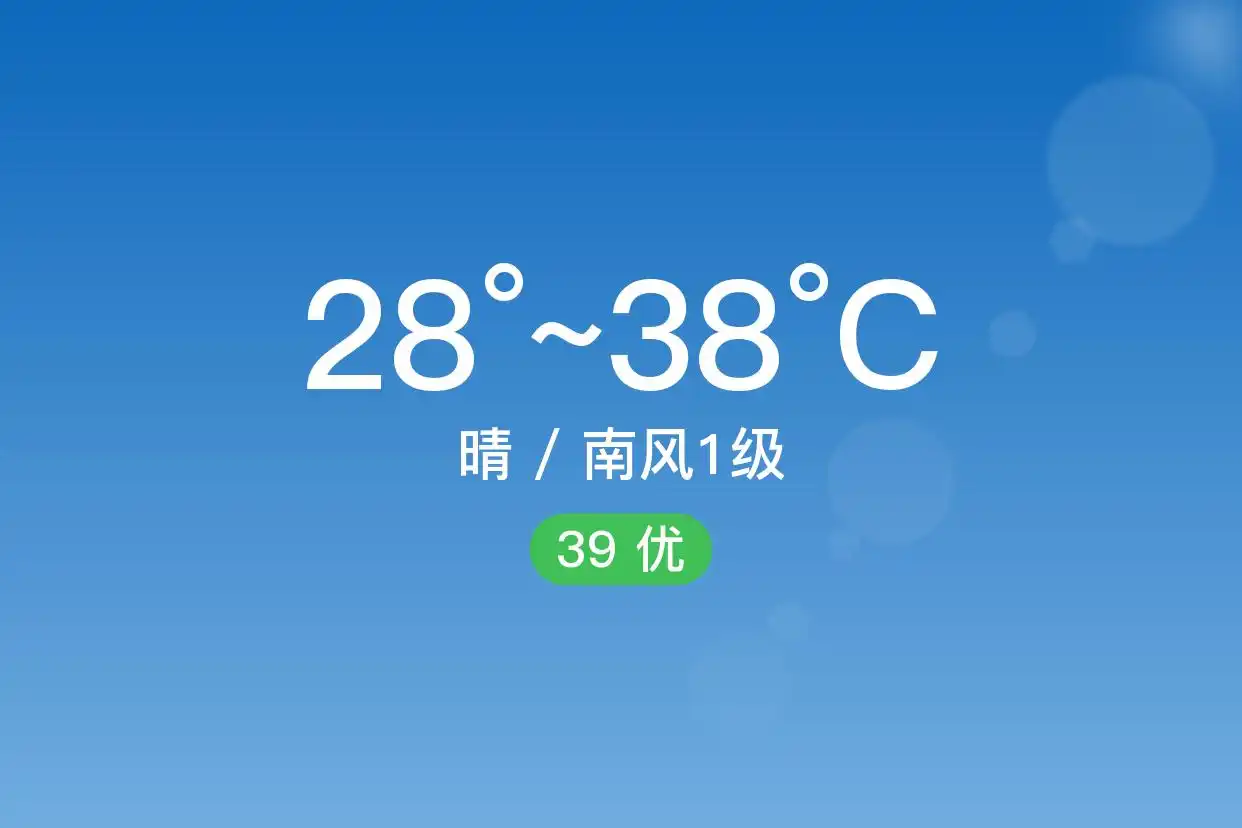 「合肥庐江」7/5,晴,28~38℃,南风1级,空气质量优(图1)